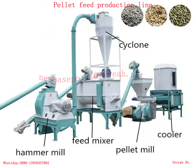 pellet feed machine.jpg